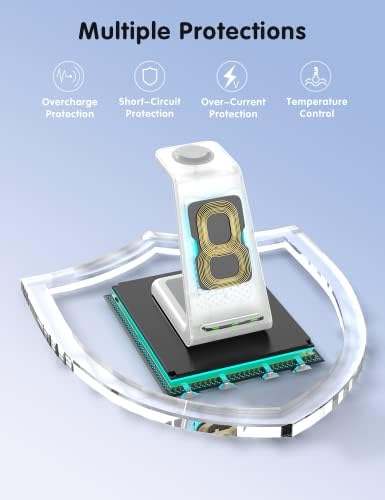Magnetic Wireless Charging Station for i Phone 15/14/13/12 Pro Max & Apple Devices – Joy Geek 3-in-1 Fast Charger Pad for i Phone, Apple Watch Ultra 9-2, and Air Pods – Compact Design with Enhanced Compatibility and Secure Magnetic Alignment