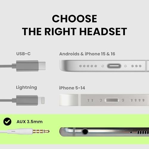 Avantree L171 Lightning Wired Earbuds – MFi Certified Sports Headphones with Microphone and In-Line Volume Control for i Phone 11, 12, 13, 14 Models – Secure Ear Hook Design for Active Lifestyles and Superior Sound Quality for Running, Workouts, and Daily Use