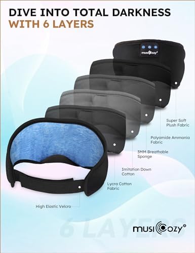 Transform Your Sleep Experience with the MUSICOZY Bluetooth Sleep Mask – Premium Wireless Eye Cover Featuring Built-In Earbuds for Ultimate Comfort, Perfect for Side Sleepers, Office Relaxation, and Travel – Advanced Bluetooth 5.4 Connectivity for Effortless Pairing and High-Quality Sound, Ideal Tech Gift for Anyone Seeking Restful Slumber.