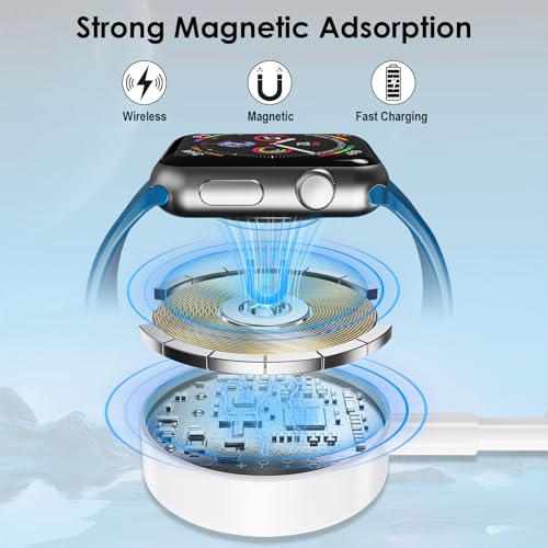 Ultimate 2-Pack USB-C/A Multi Charging Cable Set for i Phone & i Watch – Versatile 3-in-2 Solution for Series 10/Ultra/SE/9/8/7/6/5/4/3/2/1 & i Phone 16/15/14/13/SE/Galaxy S25 – 4 FT Durable Travel Essential with Rapid Charging, Enhanced Compatibility, and Premium Design for Effortless On-the-Go Power Management