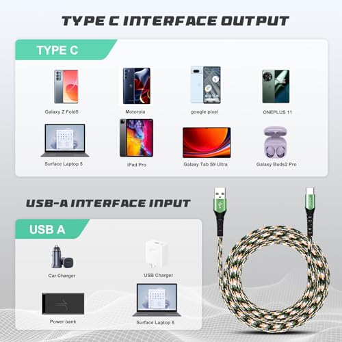 10 ft Braided USB C Fast Charger Cable – 3 Pack for i Phone 15 Pro Max, i Phone 15 Pro, i Phone 16 Plus, i Pad Pro 12.9″ & 11″ – Durable & Stylish Blue Charging Solution for Rapid Power Delivery and Data Transfer