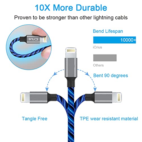LED Light-Up i Phone Charging Cable – MFi Certified 6 FT USB A to Lightning Fast Charger for i Phone 13, 12, 11, X, XS, XR, 8, 7, 6 S, 5 S, i Pad, i Pod Touch (Durable Purple Design) – Effortless Monitoring & Enhanced Speed