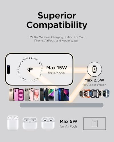 PISEN Qi2 15 W Mag-Safe 3-in-1 Wireless Charging Stand with Adjustable Night Light – Fast, Reliable Charging for i Phone 16/15/14/13/12, Apple Watch & Air Pods – Tidy Desk Solution with Intelligent LED Indicator & Safety Features