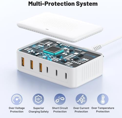 Maximize Your Charging Efficiency with the 20 W USB-C Power Adapter and 10 ft Type C Cable – The Ultimate Fast Charging Solution for i Phone 16, 15 Pro Max, and i Pad Featuring Advanced Safety Mechanisms for Secure On-the-Go Power Management and Unrivaled Compatibility