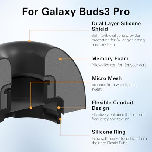 Elevate Your Sound: Premium Memory Foam Ear Tips for Samsung Galaxy Buds3 Pro – Unmatched Comfort & Advanced Noise Isolation with Silicone Shield Design (Medium, Bold Orange) – Essential Accessory for Superior Audio Clarity and Secure Fit