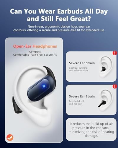 Innovative Open-Ear Bone Conduction Earbuds – Bluetooth 5.4 Wireless Technology with Soft Silicone Comfort for Active Lifestyle – Perfect for Running, Fitness, and Everyday Use in Charcoal Finish