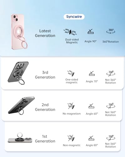 Syncwire Magnetic Phone Ring Holder – Titanium Alloy Kickstand for i Phone 12-16 Pro Max & Compatible Android Devices – Ergonomic Design, Enhanced Mag Safe Stability, Lightweight Grip for Ultimate Hands-Free Convenience