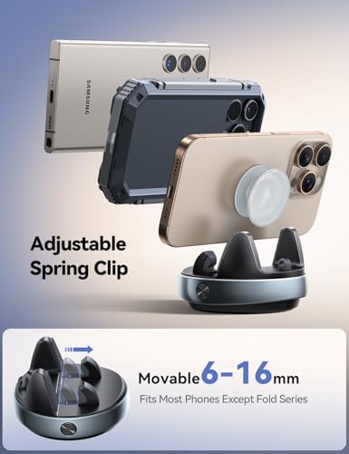 JOYROOM 360° Rotating Car Phone Holder – Anti-Slip Dashboard Mount for Seamless Smartphone & GPS Integration – Sun Glare Blocking for Clearer Navigation – Universally Compatible with Pop Grips & Mobile Devices – Superior Stability for a Safe Driving Experience