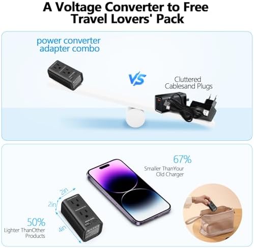 Compact Universal Voltage Converter 220 V to 110 V – Dual USB A & C Ports Travel Adapter for Effortless US to Europe Device Charging – Essential Power Solution for Global Travelers