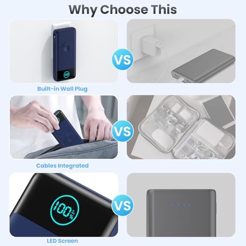 26800 m Ah Ultra-High Capacity Portable Charger with Built-in Cables & AC Wall Plug – 6-in-1 USB-C Power Bank for Fast Charging of i Phone 16/15/14/13/12, Android Devices & Apple Watch – Charge 5 Devices at Once with 25 W PD & Quick Charge Technology – Ideal for Travel, Camping, and Daily Use – Advanced Safety Features for Optimal Performance