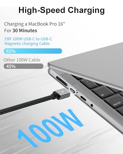 ZBF 100 W USB-C Magnetic Charging Cable – High-Speed 5 A Power Delivery & 480 Mbps Data Transfer | Versatile 5 ft & 6.6 ft Lengths | Effortless Magnetic Connection for i Phone 16/15/14/13 Pro Max, Mac Book Pro, i Pad, Galaxy S22 | Durable Design for Ultimate Convenience and Seamless Charging Experience