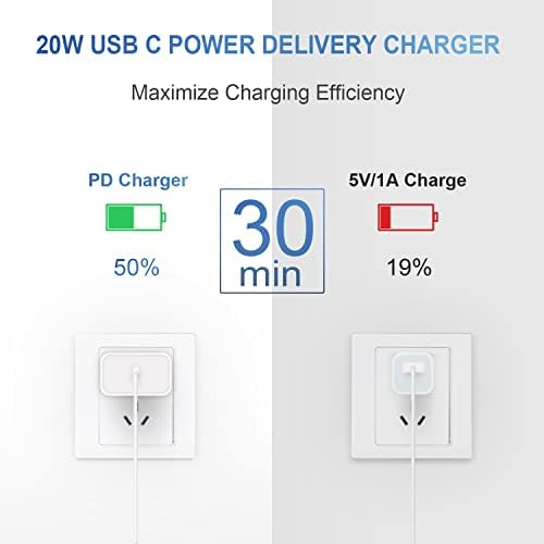 20 W USB-C Wall Charger & Lightning Cable Duo: Ultra-Fast Charging Solution for i Phone & i Pad – Compact, Travel-Friendly Design with Universal Compatibility for i Phone 14/13/12/11 and More – Perfect for Everyday Use and On-the-Go Power