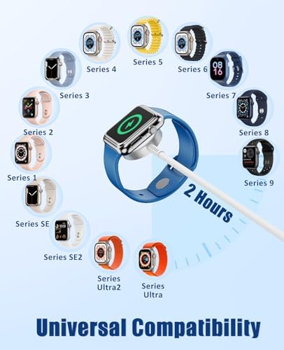 Ultimate 3-in-1 Fast Charging Cable for Apple Devices – 20 W USB-C Charger with 6 FT Length for Seamless Compatibility with Apple Watch Ultra2/SE/10/9/8/7/6/5/4/3 & i Phone 15/16 Pro Max/14/13/12/11 – Elegant White Design for Effortless Organization and Rapid Charging Efficiency