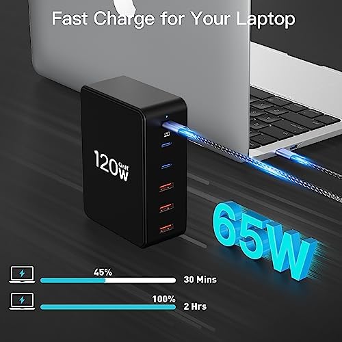 Zestiq Ga N 120 W 6-Port USB Charging Station – Rapid Multi-Device Power Hub with 3 USB-C (65 W) & 3 USB-A Ports for i Phone, i Pad, Samsung Galaxy, and More – Advanced Ga N Technology for Safe, Efficient Charging at Home or On-the-Go