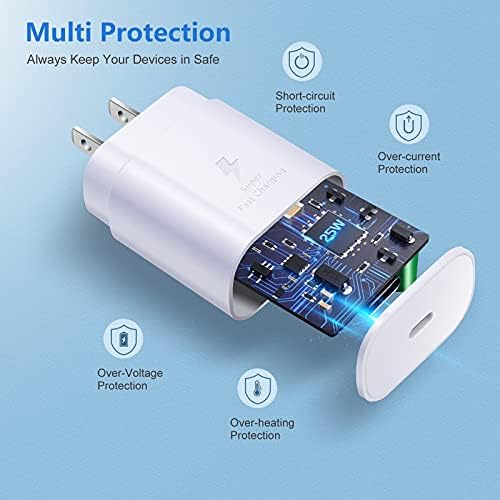 25 W USB C Charger Block 2-Pack – Super Fast Charging Power Adapter for i Phone 16/16 Plus/16 Pro/16 Pro Max/15/14/13/12, i Pad & Air Pods – Optimal Power Delivery & High Compatibility for Home and Travel Use