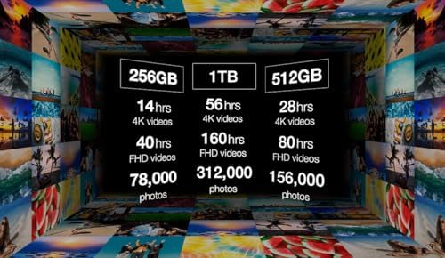 ADATA Elite UE800 512 GB USB-C Flash Drive – Blazing Fast 1000 MB/s Read/Write Speeds for Seamless Data Transfer and Enhanced Compatibility with PCs & PS5 – Perfect Portable Storage Solution for Professionals and Tech Enthusiasts