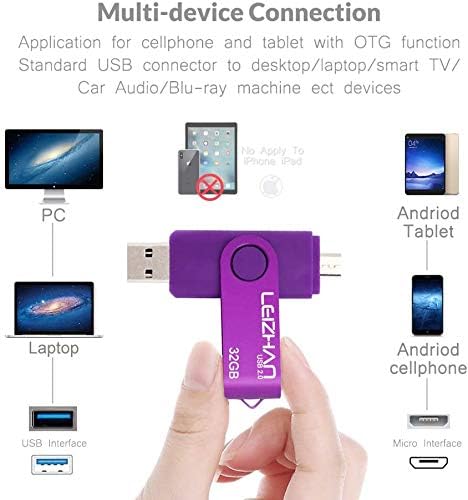 Unlock Ultimate Storage with LEIZHAN 128 GB OTG Flash Drive – Fast USB 2.0 Micro Pendrive for Android Devices, Perfect for Samsung Galaxy, Xiaomi, LG, Sony, One Plus, HTC, and Meizu – Reliable, Portable Memory Solution for Photos, Videos, and Documents