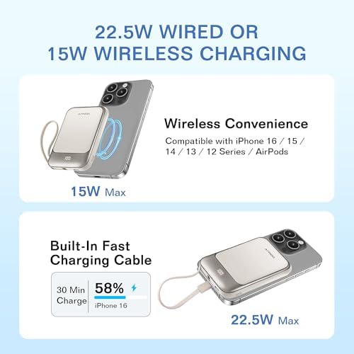 Magnetic Power Bank 10,000 m Ah with USB-C & 15 W Wireless Fast Charging – Advanced Portable Charger for i Phone 16/15 & Samsung Devices – LED Battery Indicator & 22.5 W PD Charging – Ultimate Convenience for On-the-Go Life