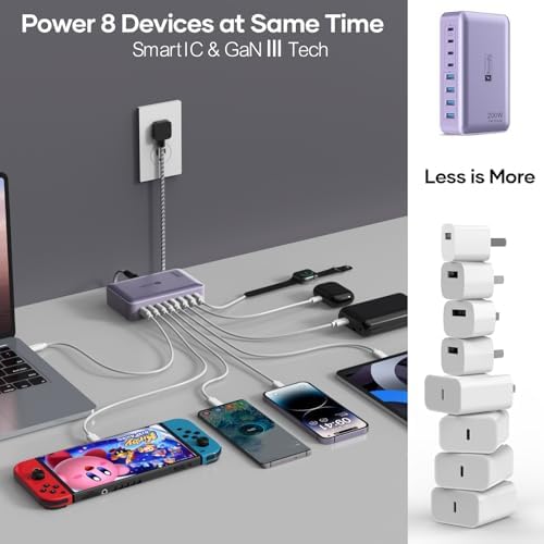 Transform Your Charging Routine with the 200 W 8-Port Fast Charging Hub – Multi-Device USB Station Featuring 65 W Laptop Adapter, Space-Saving Flat Plug, Durable Braided Cable, and User-Friendly On/Off Power Control for Optimal Performance and Safety