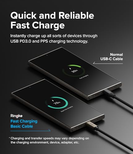 Upgrade Your Tech Game with the Ringke 6.6 FT USB C to USB C Cable – 60 W Fast Charging, Durable for i Phone 15/16, Galaxy, Pixel & More – Perfect for Home, Office & On-the-Go Data Transfer