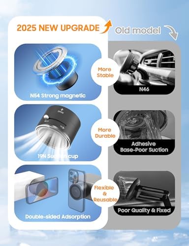 Vacuum Magnetic Phone Holder for Car – [ 360° Rotation & Foldable] Strong Suction Vacuum Magnetic Cell Phone Holder Stand, Height Adjustable Magnetic Phone Mount, For iPhone/All Phones (Any Surface) – Enhanced Compatibility and Speed