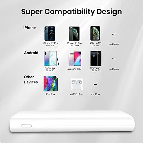 26800 m Ah High-Capacity Portable Power Bank – Dual USB & USB-C Fast Charging for i Phone 16, 15, 14, 11, 12, 13 Pro Max, i Pad, Air Pods, Samsung S22/S23, Google Pixel 6 & Android Phones – Vibrant Orange Design for On-the-Go Charging Convenience