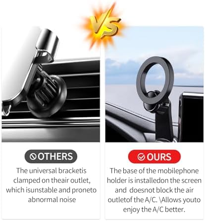 Custom Toyota Land Cruiser LC250 2024/2025 Phone Holder – 360° Rotatable Mag Safe-Compatible Cell Phone Mount for 8/12.3-Inch Screens – Secure Clip Design for Safe Driving and Optimal Navigation