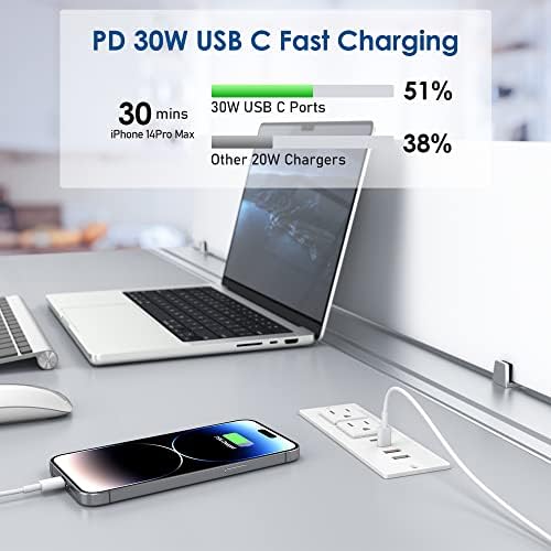 Ultra-Slim Recessed Power Strip with 30 W USB-C Fast Charging – 2 Outlets & 4 USB Ports for Multi-Device Convenience – Ideal Flush Mount Solution for Side and Sofa Tables – 6 ft Cord for Enhanced Flexibility – Perfect for Home Office & Living Spaces