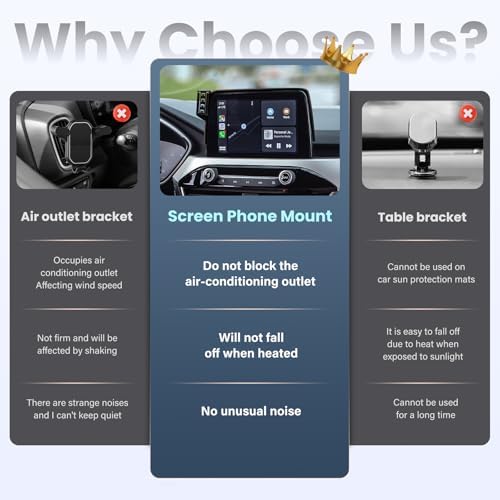 Magnetic Car Phone Holder for Mercedes CLA, GLA, A-Class (2015-2019) – Enhanced 360° Rotating Mount with Mag Safe Compatibility for Safe Navigation and Hands-Free Calling – Ideal for 8-Inch Displays – Elevate Your Driving with Superior Stability and Chic Aesthetics