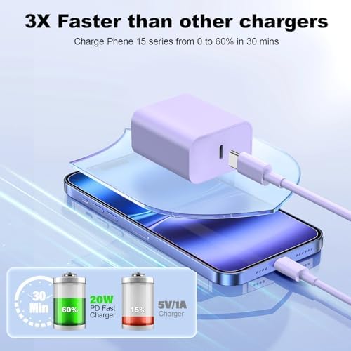 Ultimate Fast Charging Kit for i Phone 16 & Samsung Galaxy – 10 FT USB-C Charger Cable with High-Speed Type C Block – Universal Compatibility for i Phone 16/15/Plus/Pro/Pro Max & Samsung S24/S23/S22/S21 – Reliable, Durable, and Efficient Charging Solution for All Your Devices