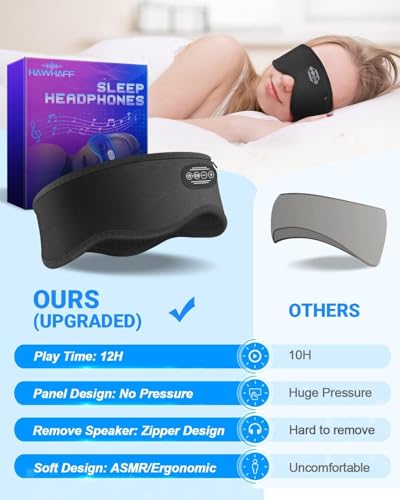 Experience Blissful Sleep with Ever Plus Bluetooth Sleep Headband – Cozy, Wireless Earbuds for Side Sleepers | 10-Hour Battery Life, Adjustable Comfort Fit, and Device Compatibility for Ultimate Relaxation and Sound Therapy