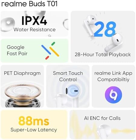 realme Buds T01 True Wireless Earbuds – Cutting-Edge AI ENC Noise Cancellation for Superior Call Clarity, Dynamic 13 mm Drivers for Immersive Sound, 28-Hour Battery Life for Uninterrupted Enjoyment, 88 ms Low Latency for Gaming Excellence, Bluetooth V5.4 for Effortless Connectivity – Perfect for Music Lovers and Gamers Alike (White)