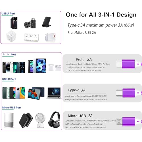 TISTIPPL 3-in-1 Illuminated Charging Cable – Fast Charge with Multi-LED Indicator, Universal Compatibility for Smartphones & Tablets, Durable & Portable Design Perfect for Travel and Daily Use