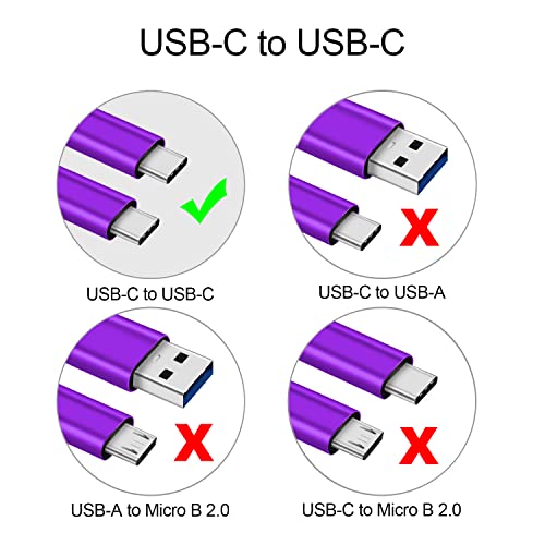 CBUS 10 ft USB-C to C Fast Charging Cable – Heavy-Duty Braided Cord for i Phone 16/15/Pro/Max/Plus & Android Devices – Superior Durability & Super Speed USB-C Charger in Stylish Purple – Unmatched Flexibility for Home & Travel Use
