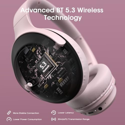 Unleash Your Sound Potential with DOQAUS Over-Ear Bluetooth Headphones – 70-Hour Playtime, Customizable EQ Modes, and Hi-Fi Stereo Sound for Bass Lovers – Perfect for Work, Travel, and Ultimate Comfort with Luxurious Memory Foam Ear Cushions