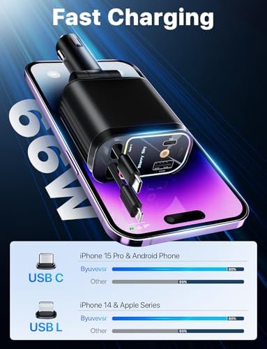 Celestial Power: 4-in-1 Starlight Retractable Car Charger with Fast Dual USB Ports – Compatible with i Phone 15/14/13 – Innovative Tangle-Free Charging Solution for Enhanced Portability and Style
