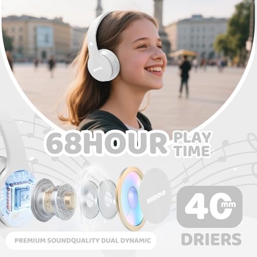 Experience Ultimate Sound Safety with MIDOLA Bluetooth 5.3 Over-Ear Headphones for Kids – Wireless Audio Bliss with Volume Control (85/110 d B), 60-Hour Playtime, and Foldable Design in Trendy Blue – Perfect for School, Travel, and Home Adventures!