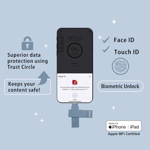 Elevate Your Data Management with the 128 GB Morandi Pink Apple MFi Certified i Xflash Flash Drive – Dual USB Type A & C for Effortless i Phone and i Pad Photo Backup, Fast Transfers, and Stylish Portability