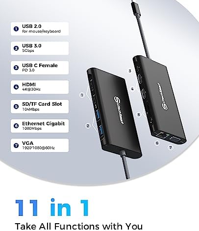 Supercharge Your Mac Book with Utech Smart 7-in-2 USB C Hub Adapter – Ultimate Multiport Solution Featuring Thunderbolt 3, 4 K HDMI, 100 W PD, and 3 USB 3.0 Ports for Seamless Connectivity and Fast Charging – Perfect for Professionals and Creatives on the Go