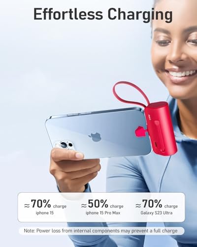 Compact 5,000 m Ah Portable Power Bank with 3-in-1 Fast Charging, Built-in USB-C & Lightning Cables, 18.5 W PD, Digital Display, and Foldable Stand, Ideal for i Phone & Android Users – Ultimate Travel Companion with Enhanced Portability and Hands-Free Viewing