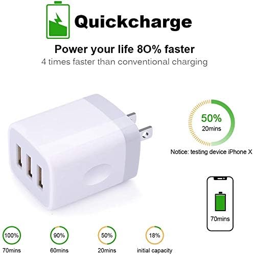 Sicodo 3-Pack USB Wall Charger Adapter – Universal 3.1 A Multi-Port Fast Charging Block for i Phone 16/15/14/13/12 SE/11 Pro, Samsung Galaxy S24/S23/S22/S21 Ultra, and Google Devices – Compact Travel Charger for On-the-Go Power Solutions