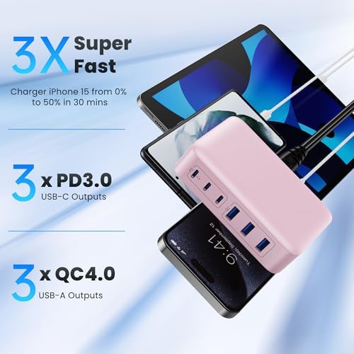 108 W Pink Ga N III USB C Charging Hub – 6-Port Fast Charger for i Phone 15 Pro, Samsung & More – Quick Charge & Power Delivery Compatible – Stylish Multi-Device Power Station with Intelligent Safety Features – Ideal for Home, Office & Travel Use