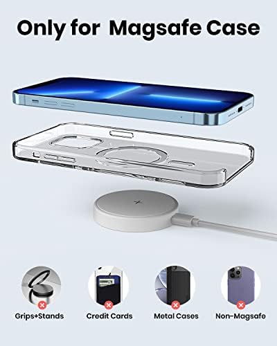 3-in-1 Wireless Charging Station for Apple Devices – Fast Charging Dock for i Phone 15/14/13/12 Pro Max, Apple Watch Series 8/7/SE/6/5/4/3/2, and Samsung Phones – Sleek Multi-Device Charger with Enhanced Safety Features and Compact Design