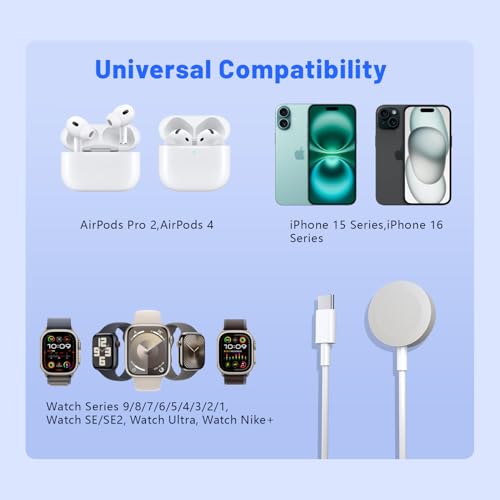 ISHEEP 2-in-1 USB C Fast Charger Cable: Efficient Dual Charging Solution for Apple Watch, i Phone & Air Pods – Portable, High-Speed Compatibility in Sleek Design for Travel Enthusiasts