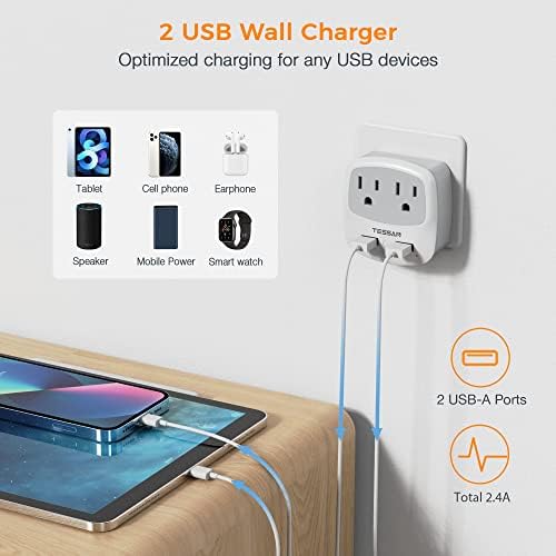 Ultimate TESSAN Type G UK Travel Plug Adapter with Dual USB Fast Charger Ports – Compact US to UK Power Converter for Effortless Global Connectivity in Scotland, London, Ireland, Kenya, Dubai & Qatar