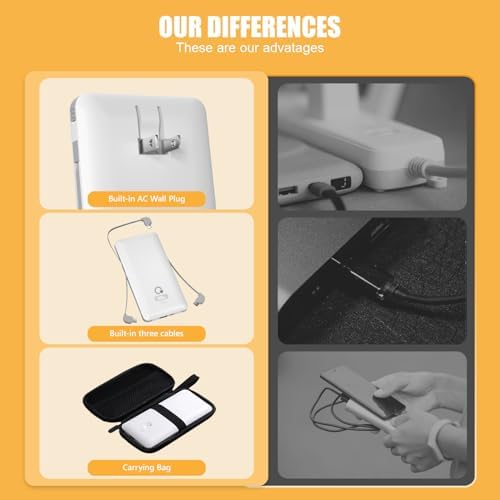Brand Q 10000 m Ah Portable Power Bank with Integrated Cables & AC Wall Plug – USB-C Fast Charging Solution for i Phone, Tablets, and All Smartphones – Multidevice Charging & Travel-Friendly Design for Ultimate Convenience and Reliability