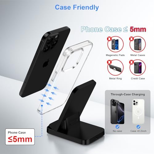 Sicodo 3-Pack USB Wall Charger Adapter – Universal 3.1 A Multi-Port Fast Charging Block for i Phone 16/15/14/13/12 SE/11 Pro, Samsung Galaxy S24/S23/S22/S21 Ultra, and Google Devices – Compact Travel Charger for On-the-Go Power Solutions
