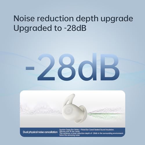 Ultimate Comfort Bluetooth Sleep Earbuds for Side Sleepers – Advanced Noise-Cancellation Headphones with Extended Playback, Built-In Mic, and Convenient Charging Case for Uninterrupted Restful Sleep