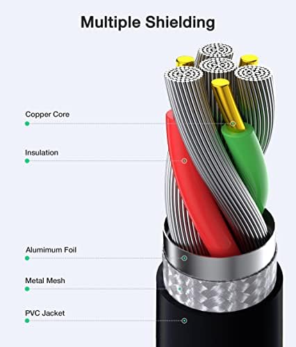 High-Speed 45 W USB-C Charger for HP Chromebooks – Ultimate Compatibility & Rapid Power Supply for Models 14, 11, X360 & More – Ideal for Students & Professionals – Efficient Charging with Multiple DC Outputs – Connects Seamlessly with Dell, Lenovo, and Samsung Devices – Reliable Power Adapter for On-the-Go Productivity