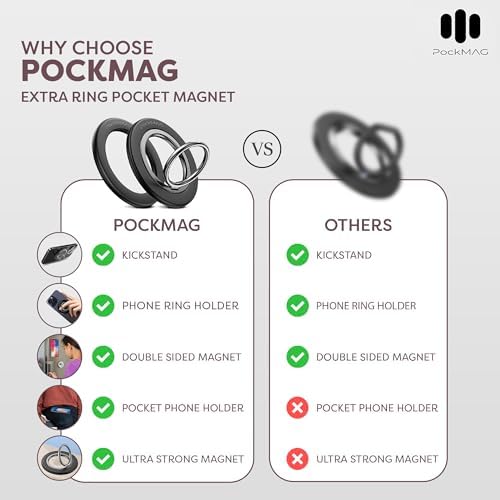 Revolutionary 2025 Pocket Magnet Phone Holder – 360° Magnetic Grip & Kickstand for i Phone 16 Pro Max, 15, 14, 13, 12 – Unmatched Strength, Mag Safe Compatibility, and Effortless Portability for Enhanced Mobile Convenience
